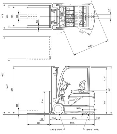 размеры, погрузчик, TOYOTA, 8FBE18