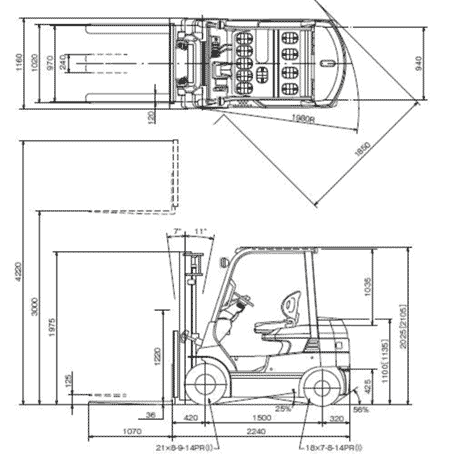 Toyota, 8FB20, габариты, размеры